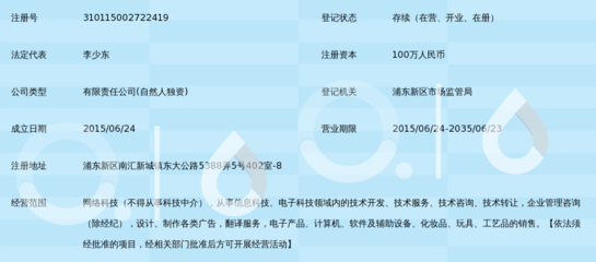 网络信息转让新时代 上海匡言网络科技的创新实践与服务解析