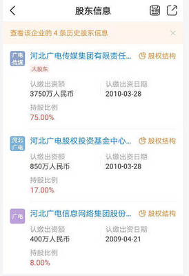 河北无线传媒股权转让，或成IPTV产业上市前奏